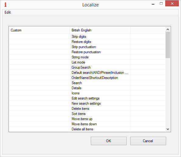 localize